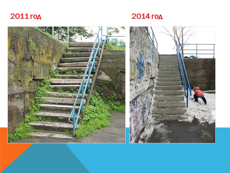 2011 год 2014 год